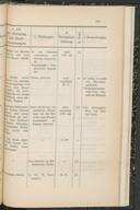 Seite 189