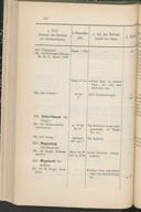 Seite 190