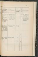 Seite 191