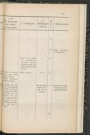 Seite 193