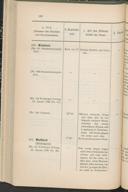 Seite 194