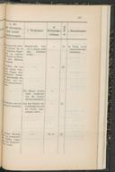 Seite 195