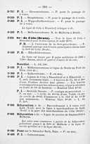 Seite 224