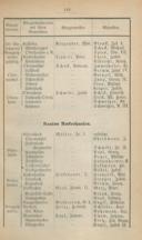 Seite 133