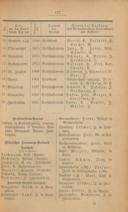 Seite 189