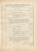Seite 156