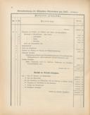 Seite 159