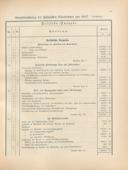 Seite 160