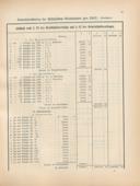 Seite 164