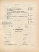 Seite 168