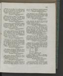 Seite 129