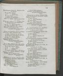 Seite 161