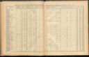 Seite 193