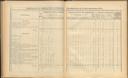 Seite 194