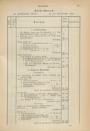 Seite 631