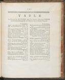 Seite 121