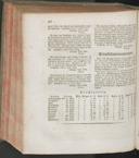 Seite 344