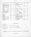 Seite 163
