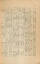 Seite 119
