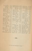 Seite 128