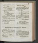 Seite 429