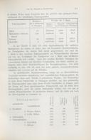 Seite 131