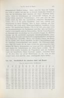 Seite 177