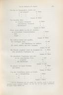 Seite 309