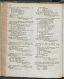 Seite 160