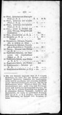 Seite 177