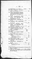Seite 182