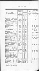 Seite 178