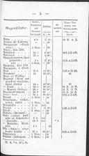 Seite 179