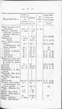 Seite 181
