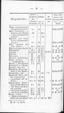 Seite 182