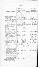 Seite 222