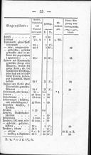 Seite 229