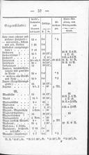 Seite 231