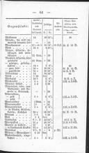 Seite 235