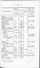Seite 239