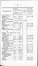 Seite 251