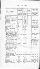 Seite 278