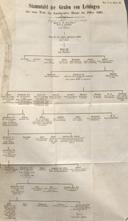 Seite 383