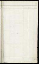 Seite 259