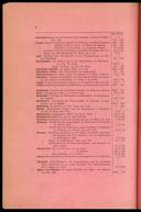 Seite 120