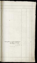 Seite 159