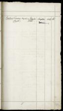 Seite 163