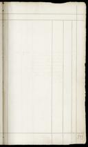 Seite 223