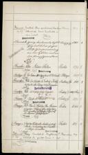 Seite 60