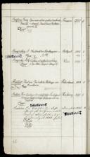 Seite 66